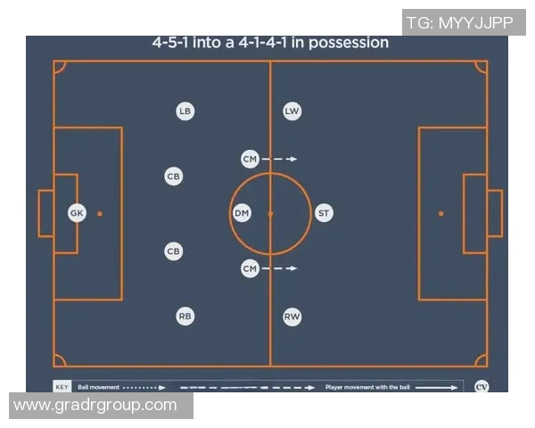如何成为一名出色的足球左边锋掌握技巧与战术要点