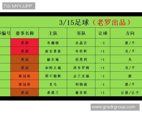 足球结果500揭秘精彩赛事背后的秘密与分析